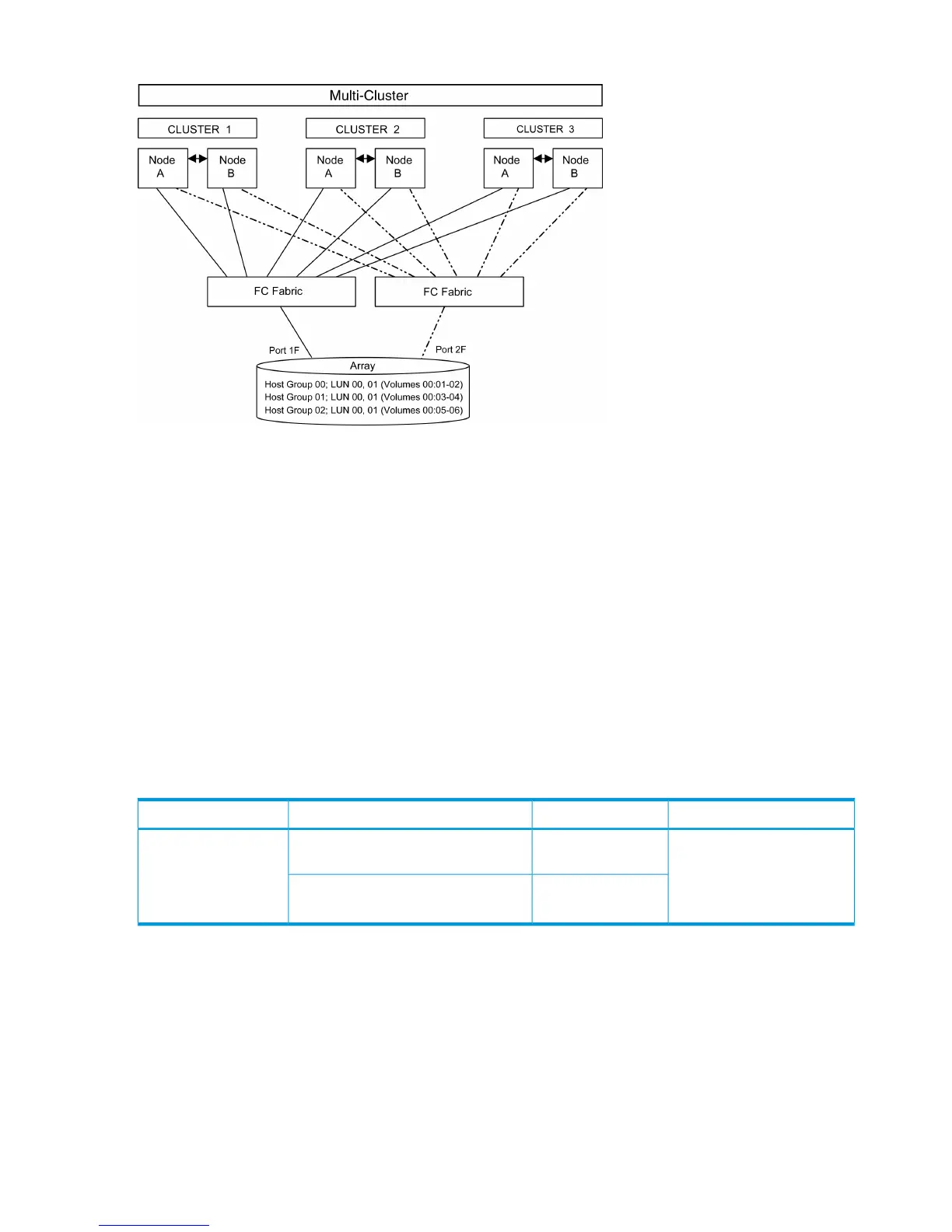Page #84 background image