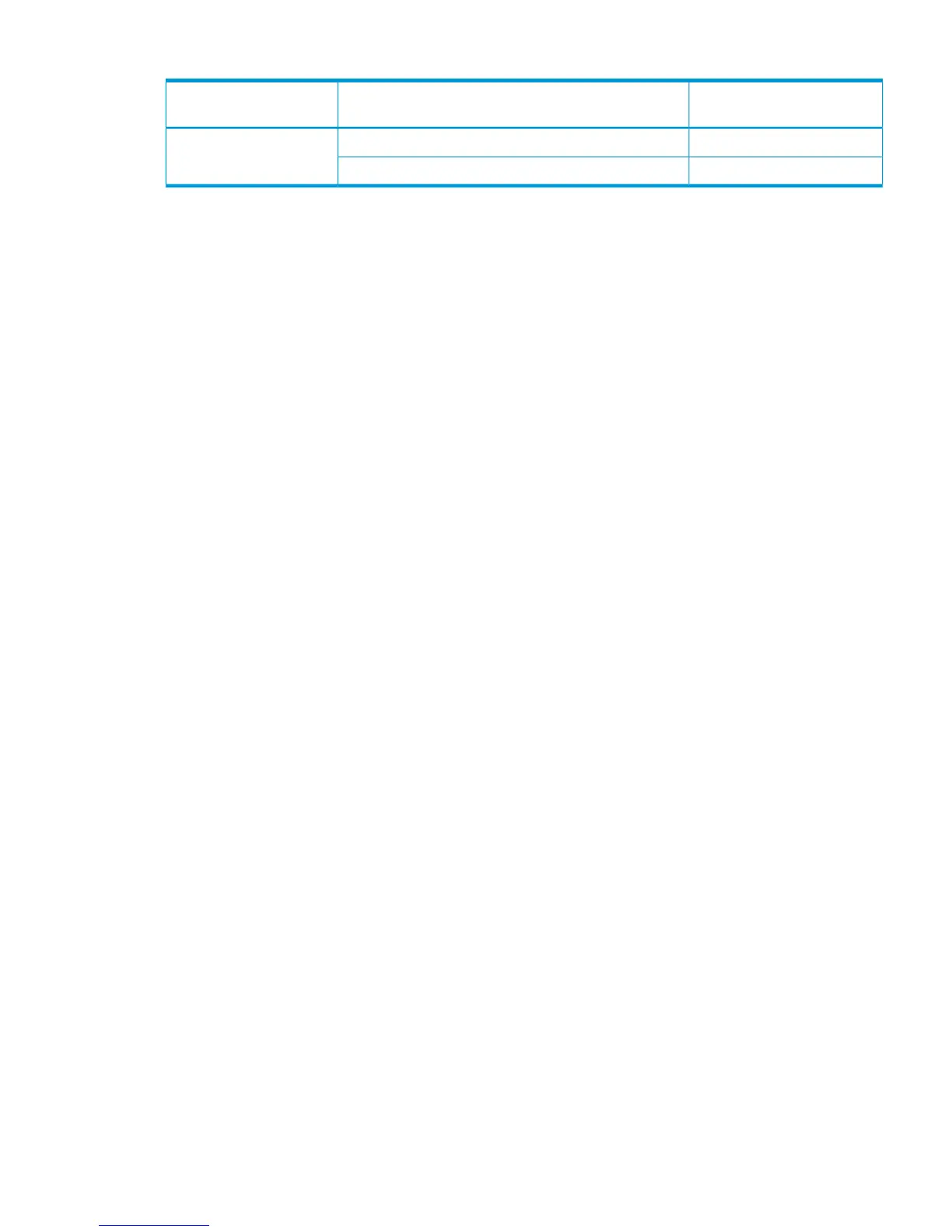 Page #145 background image