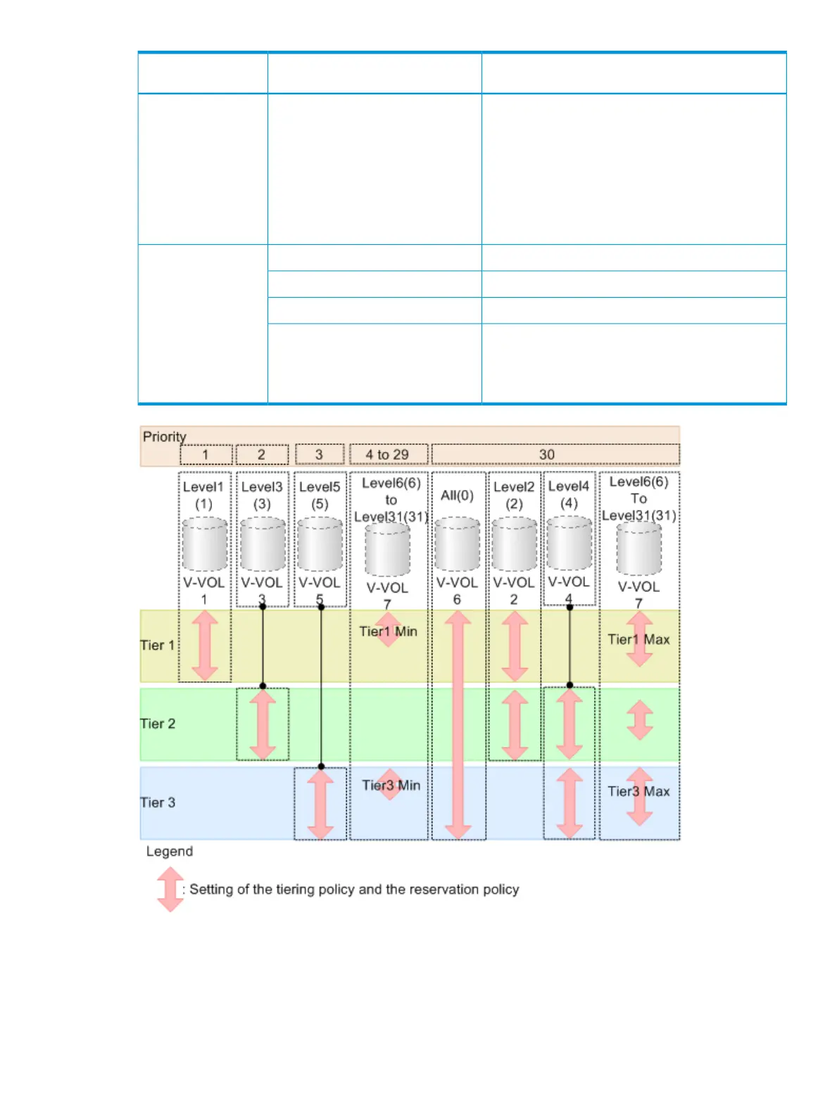 Page #103 background image