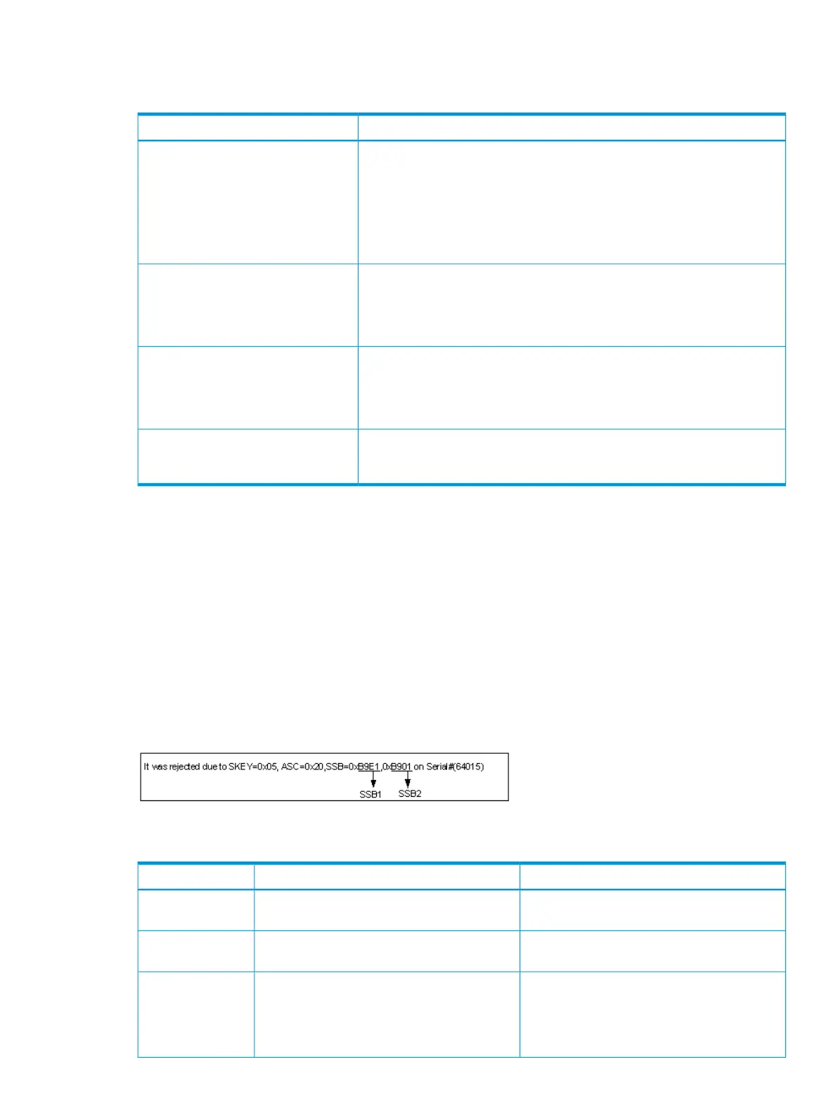 Page #209 background image