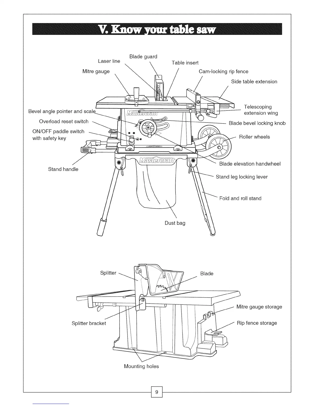 Page #9 background image