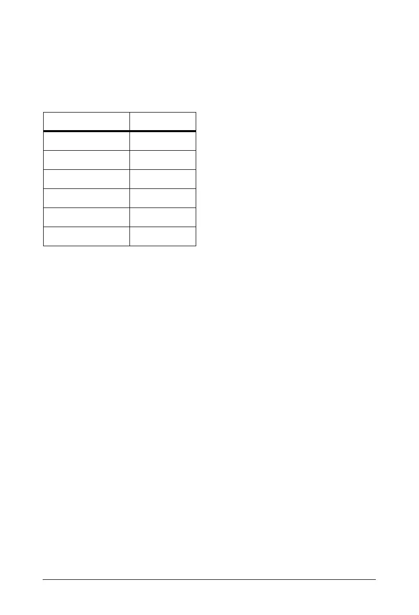 Page #94 background image
