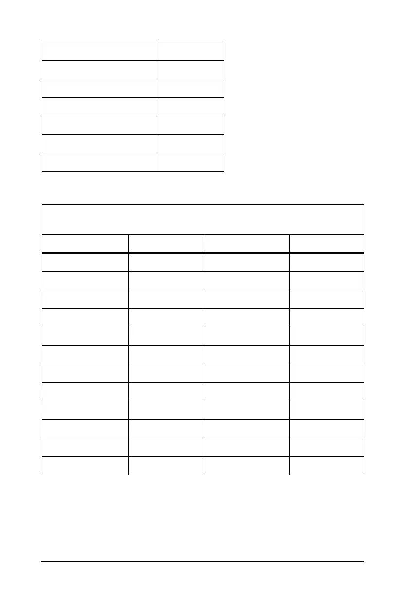 Page #110 background image