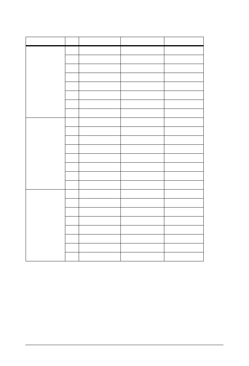 Page #122 background image
