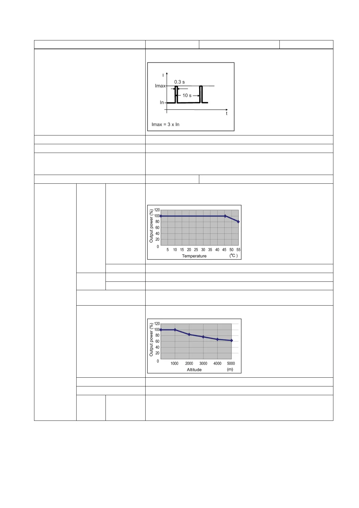 Page #385 background image