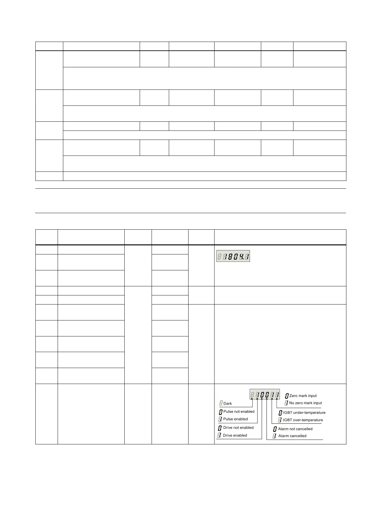 Page #429 background image