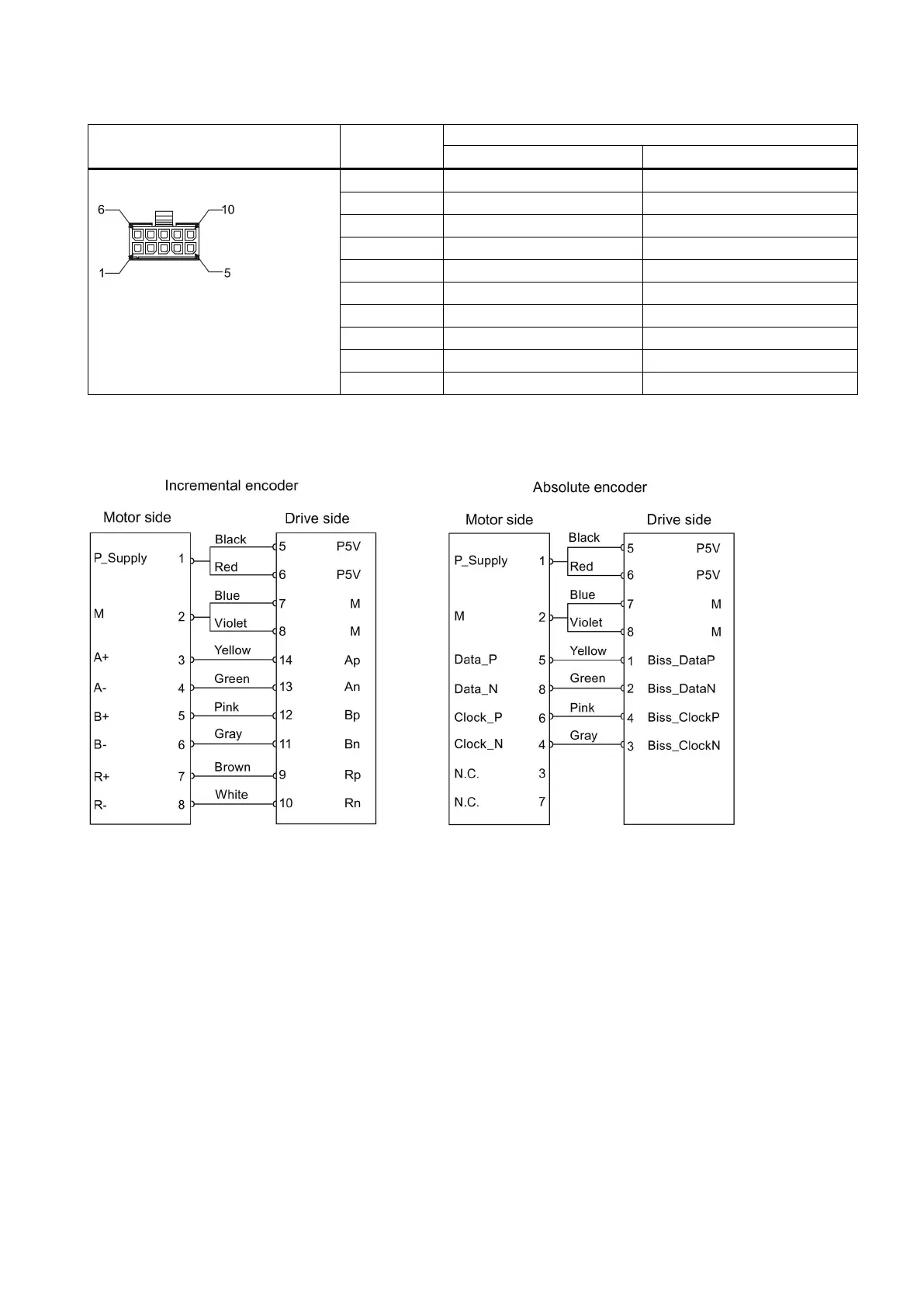 Page #119 background image
