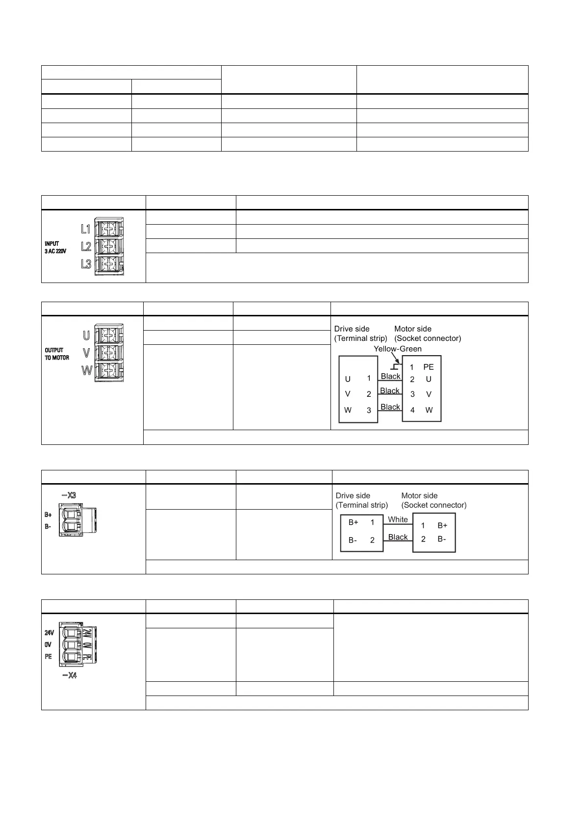 Page #122 background image