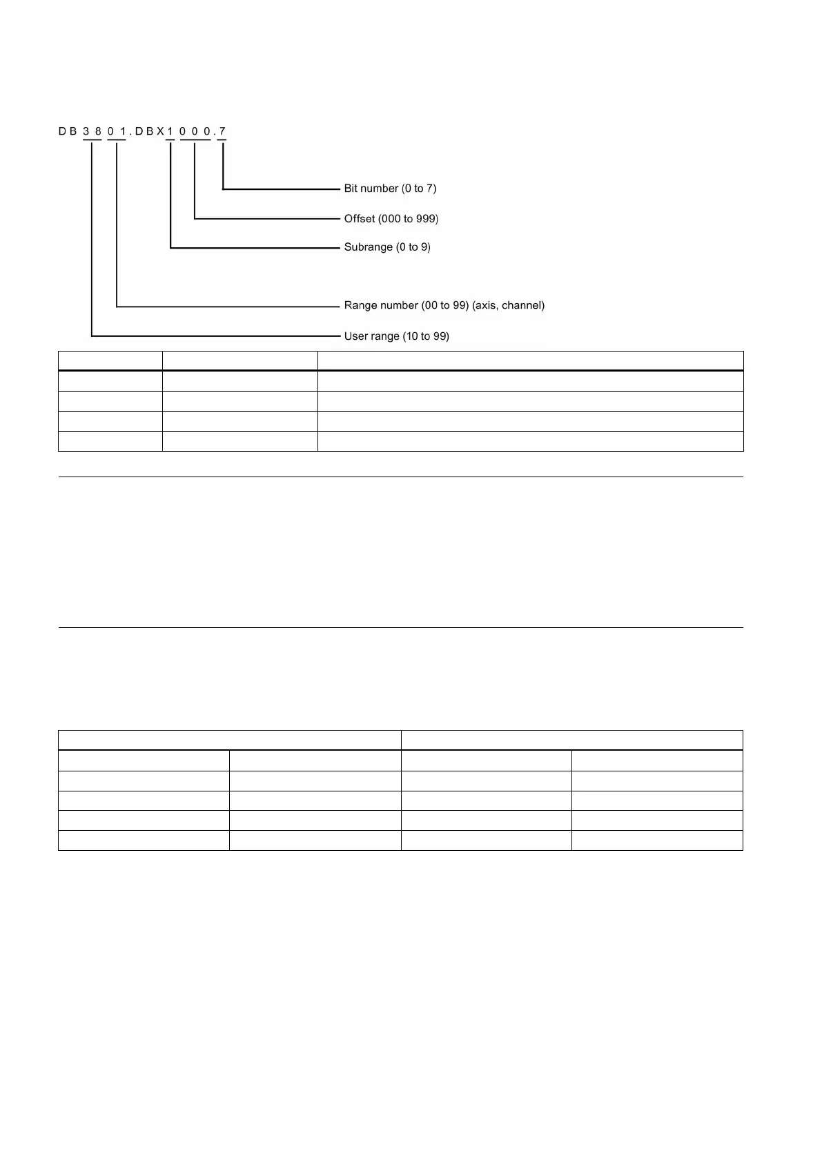 Page #152 background image