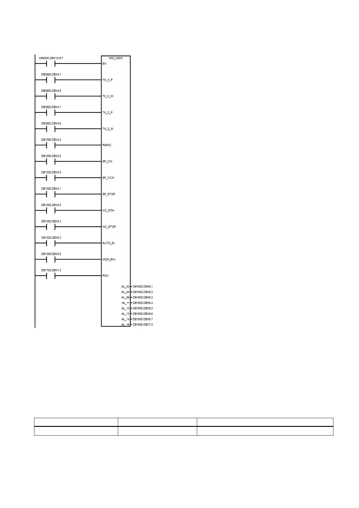 Page #197 background image