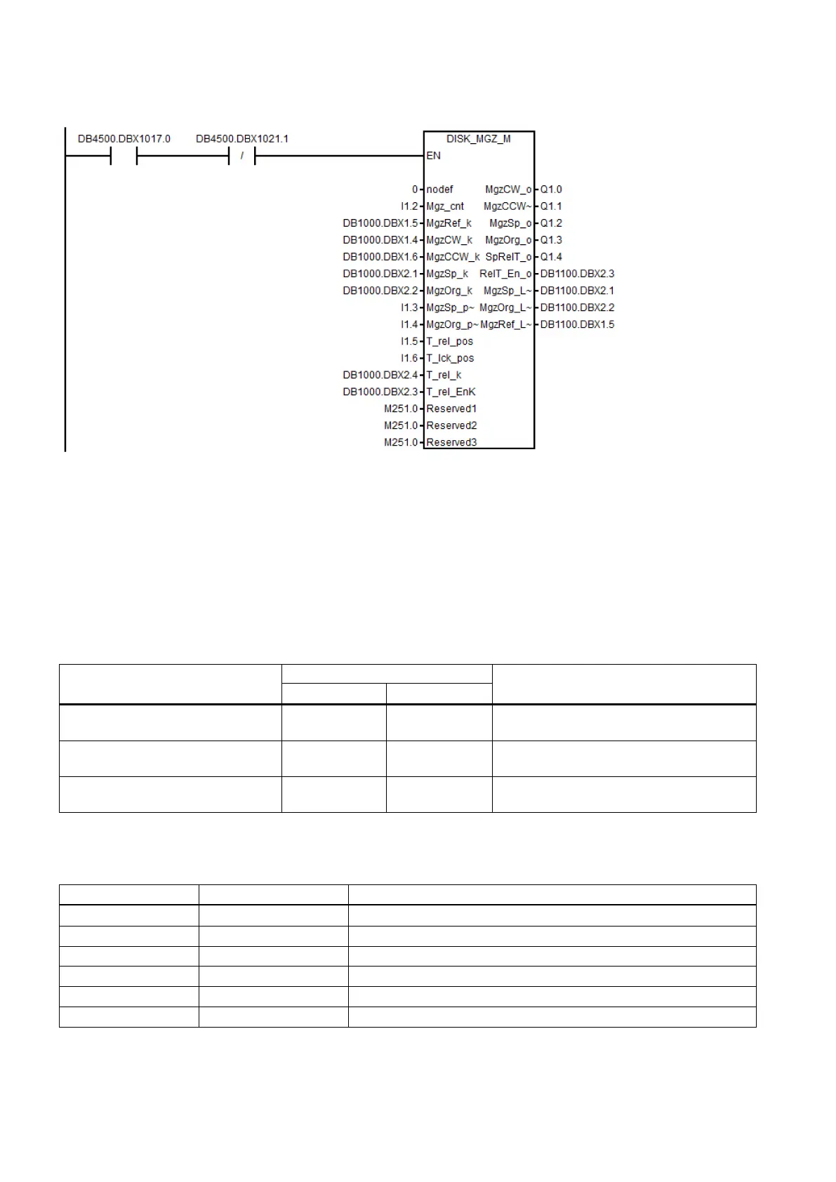 Page #200 background image