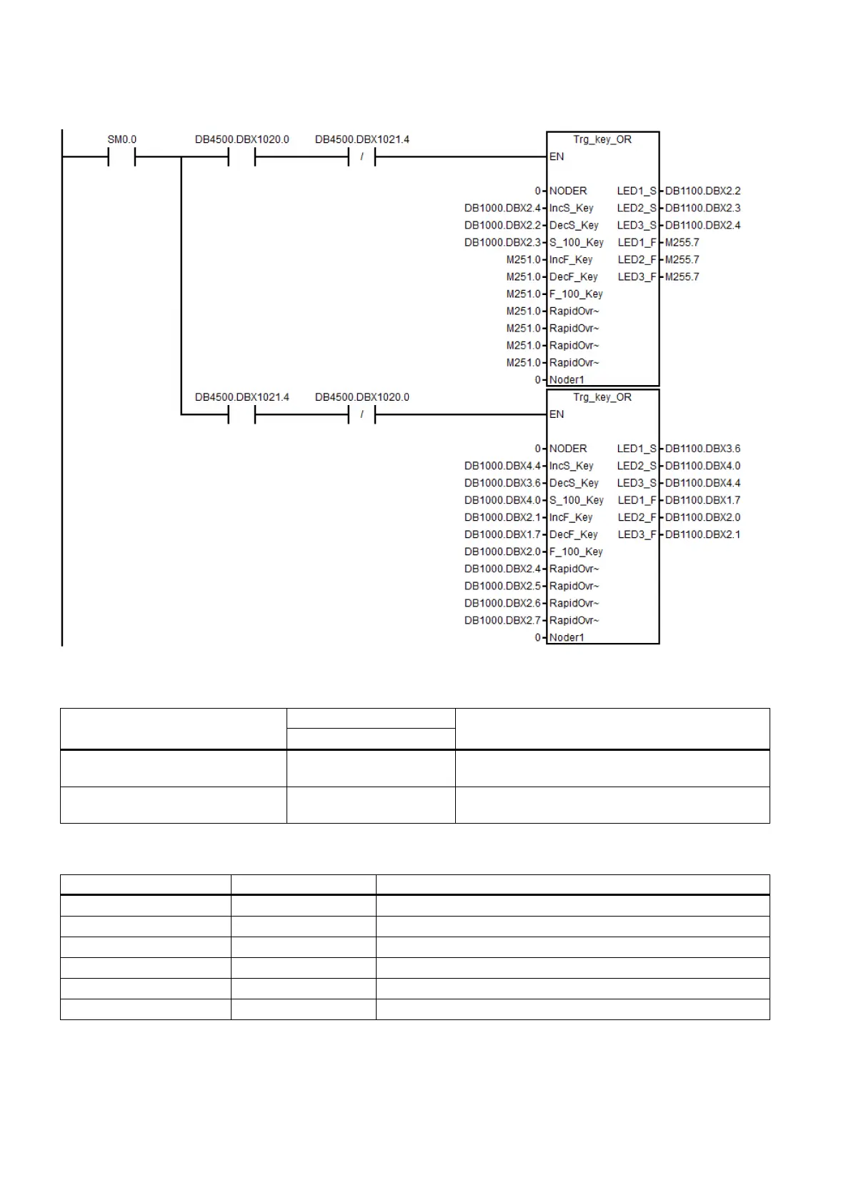 Page #202 background image