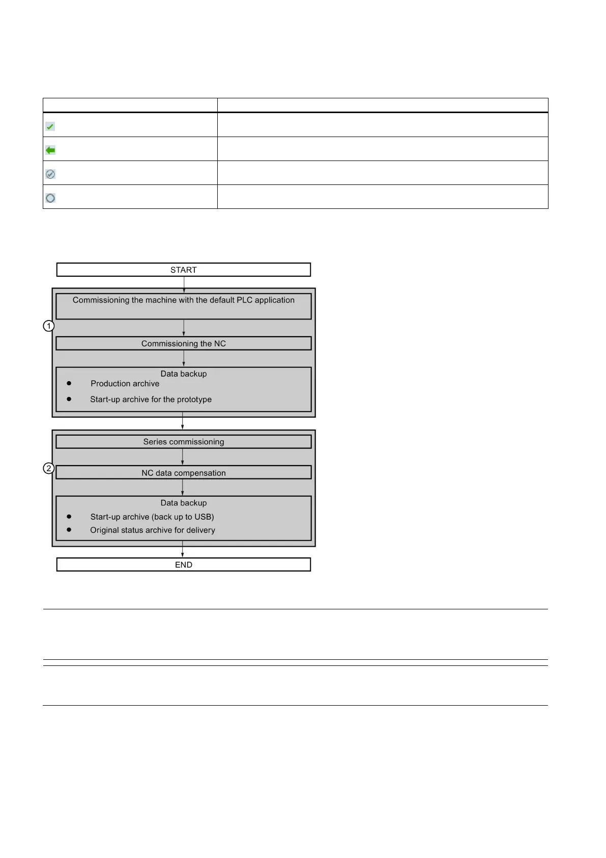 Page #228 background image