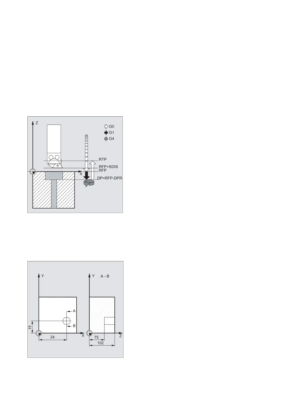 Page #129 background image