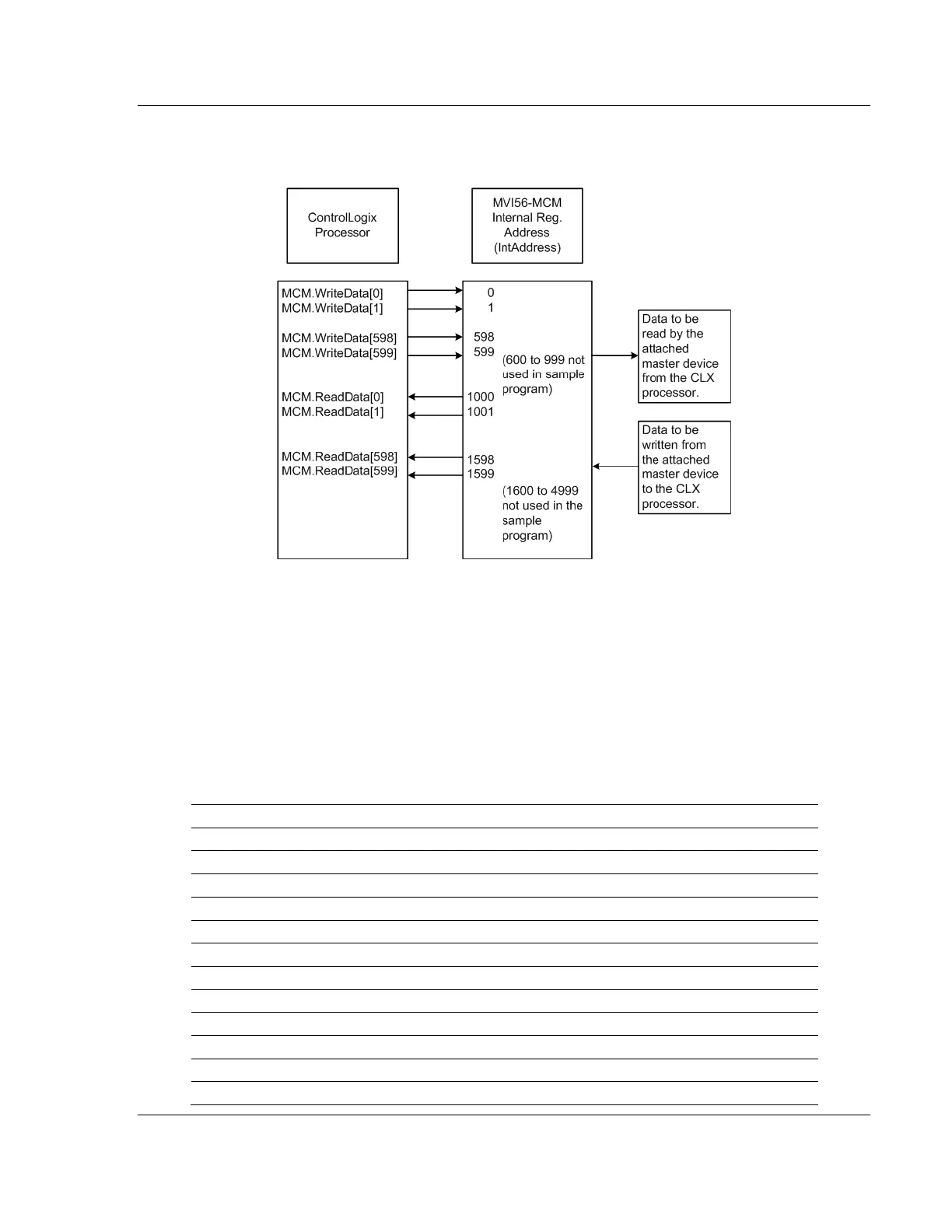 Page #51 background image