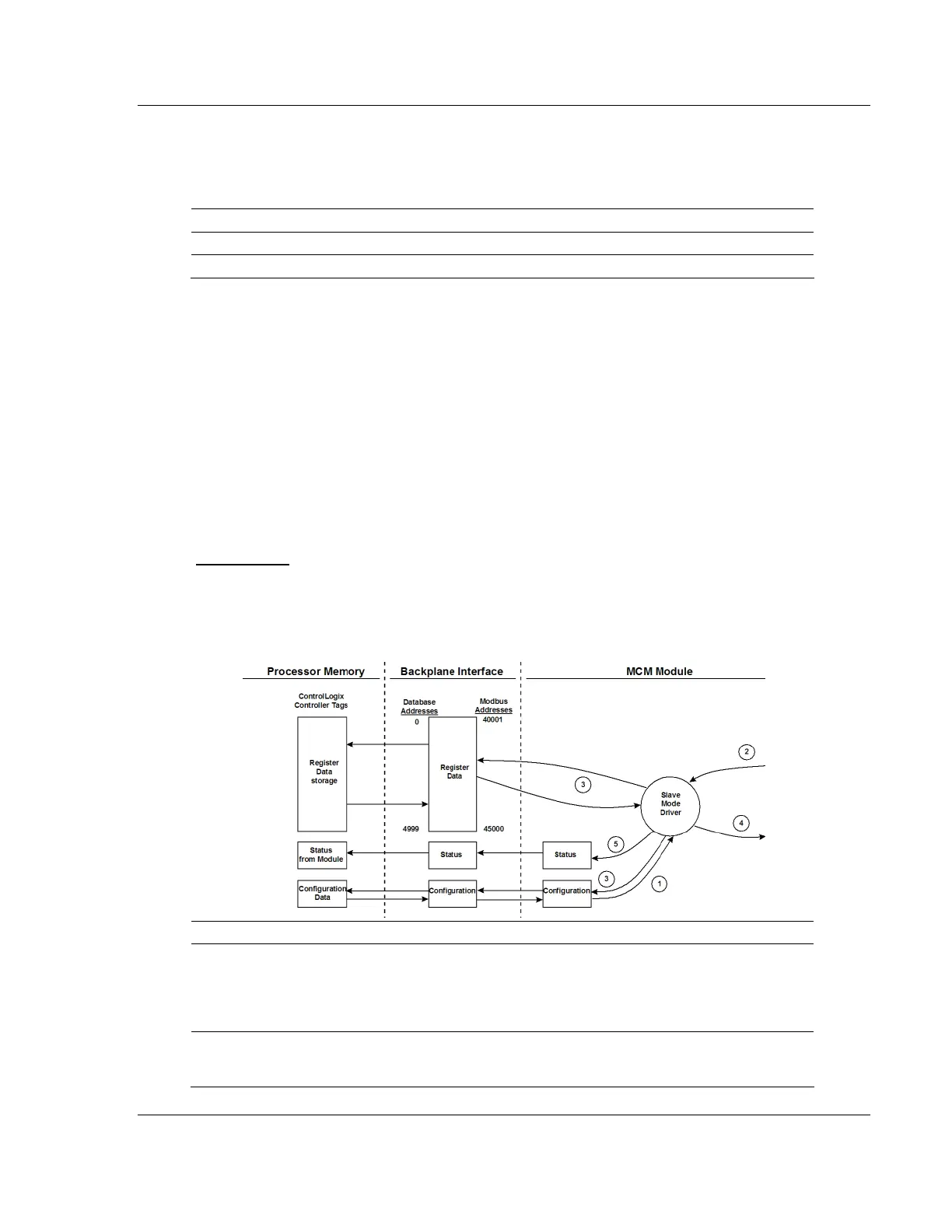Page #101 background image