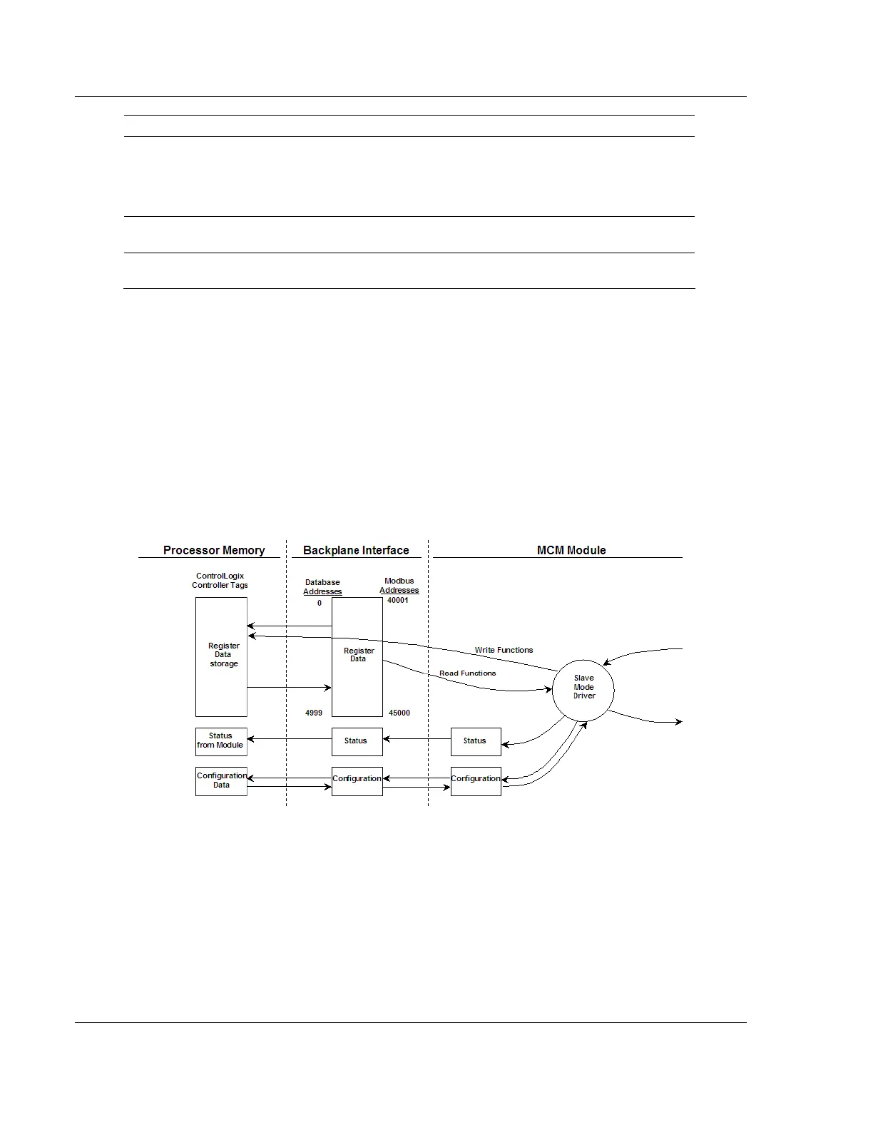 Page #102 background image