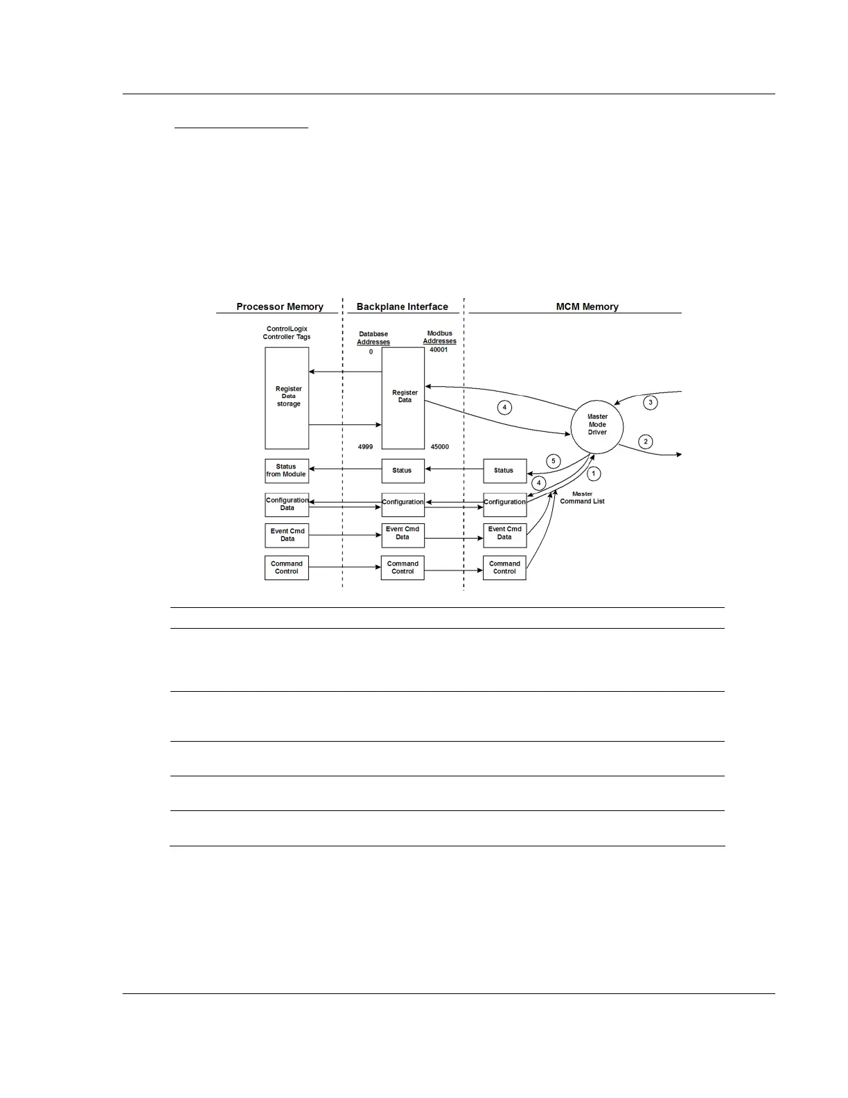 Page #103 background image