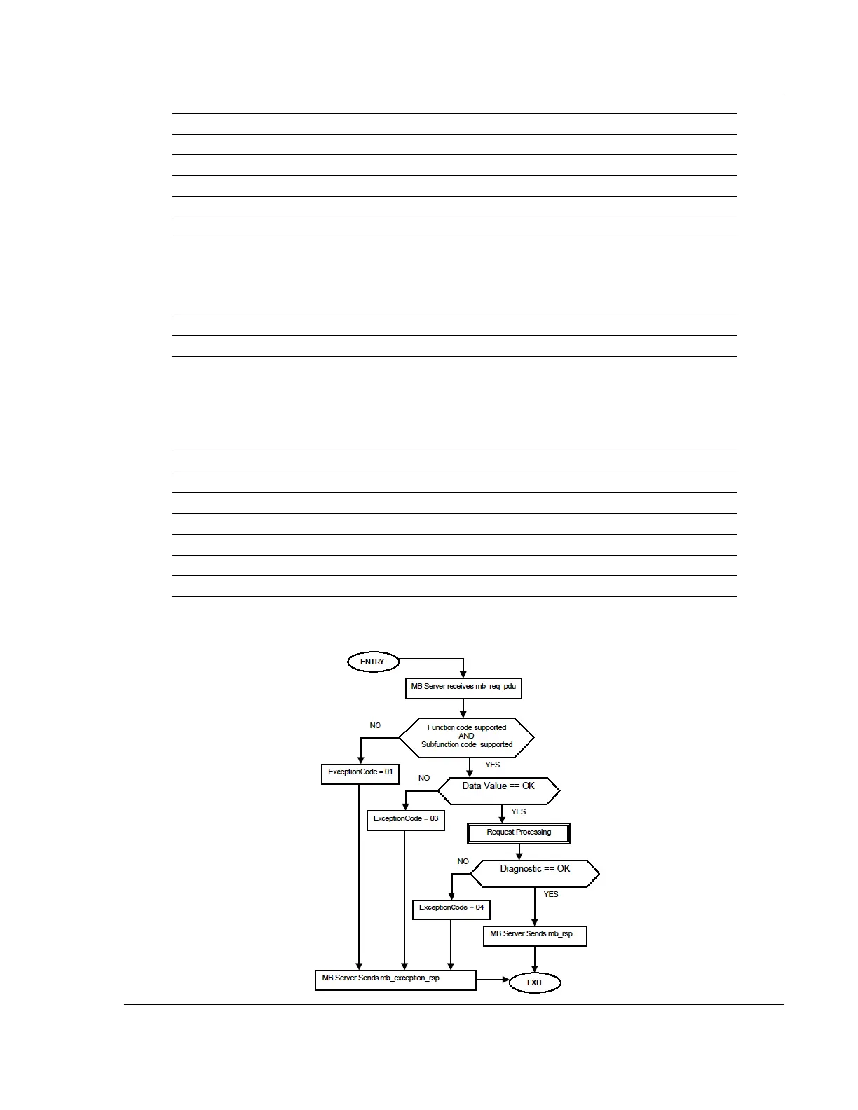 Page #133 background image