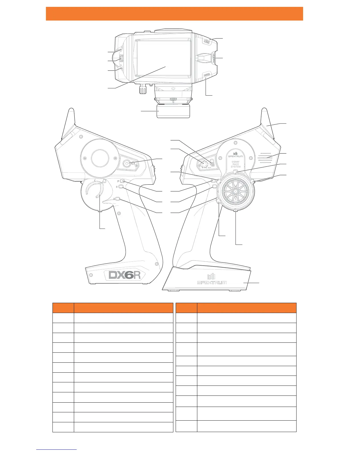 Page #7 background image