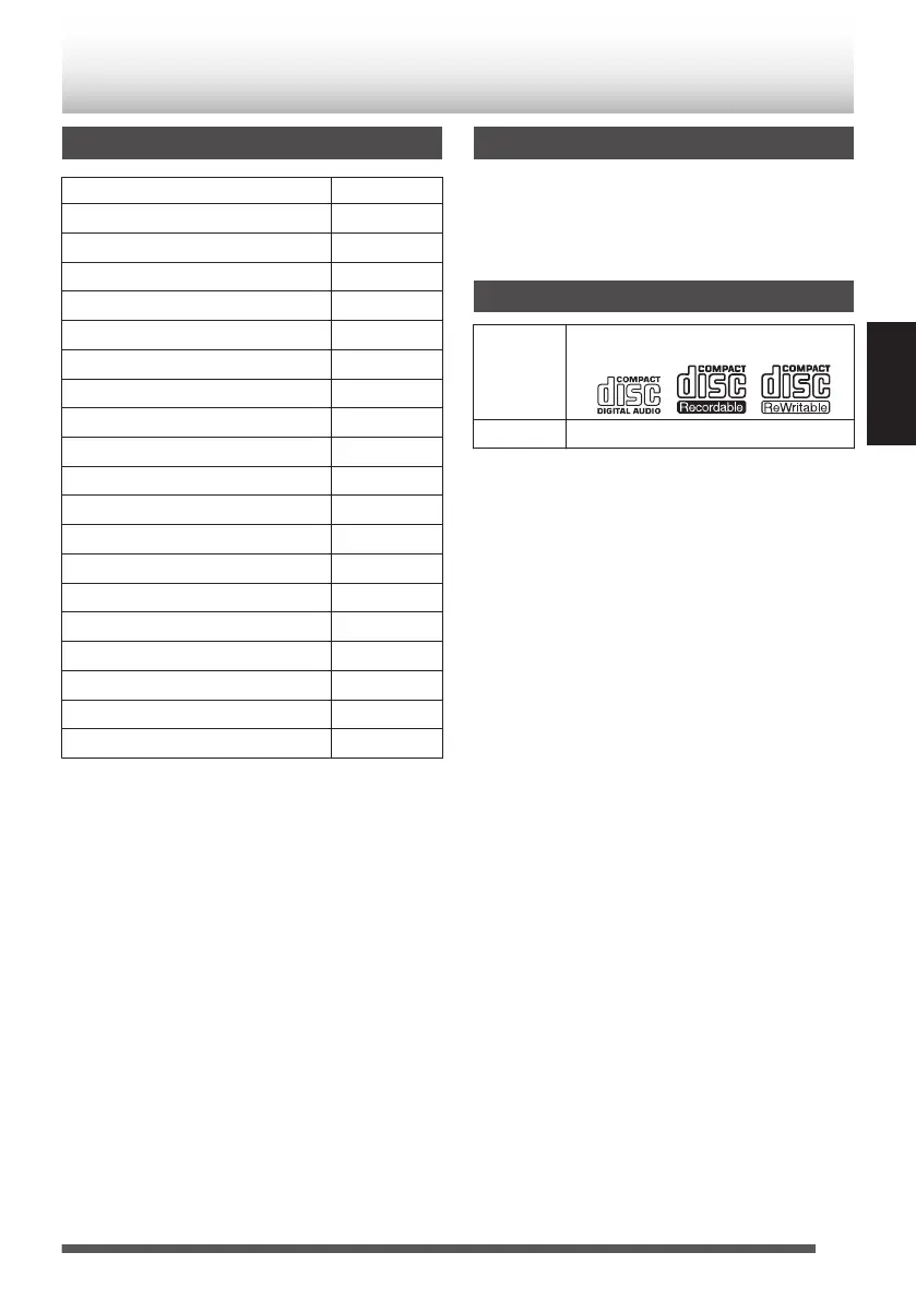 Page #85 background image