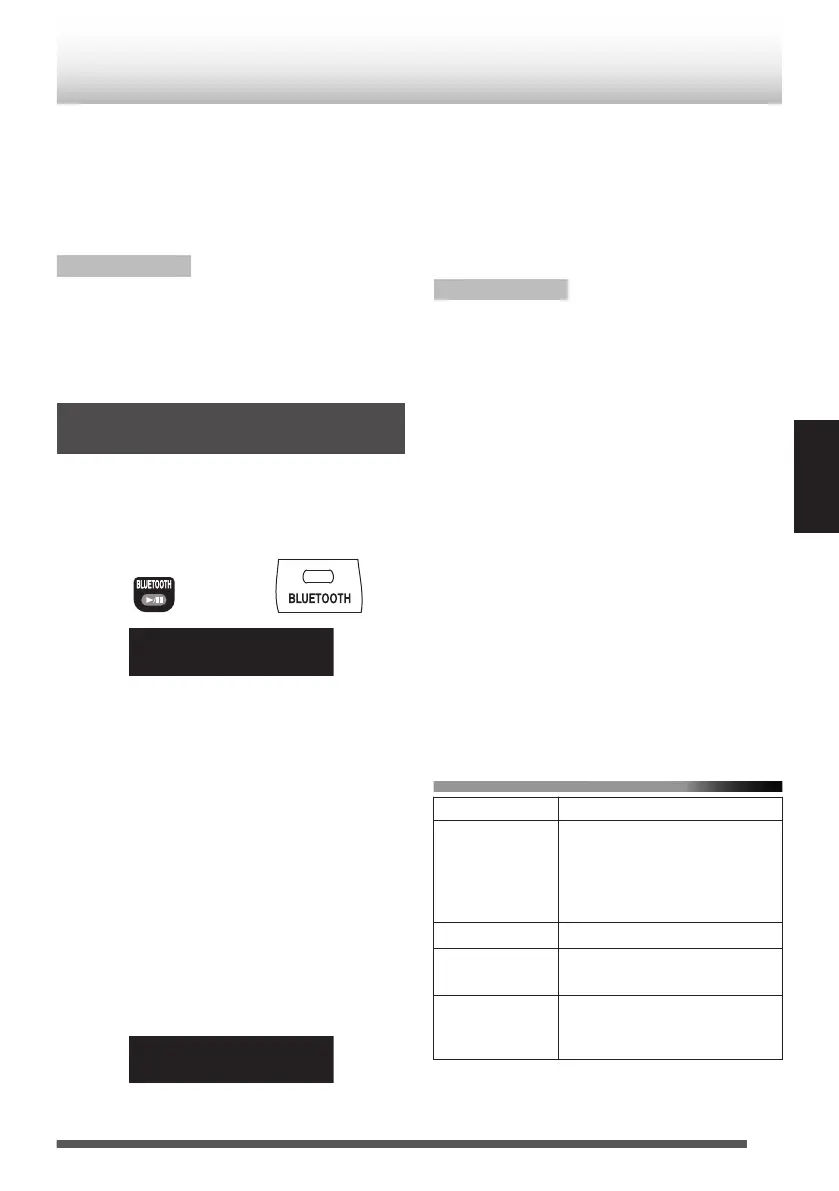 Page #109 background image