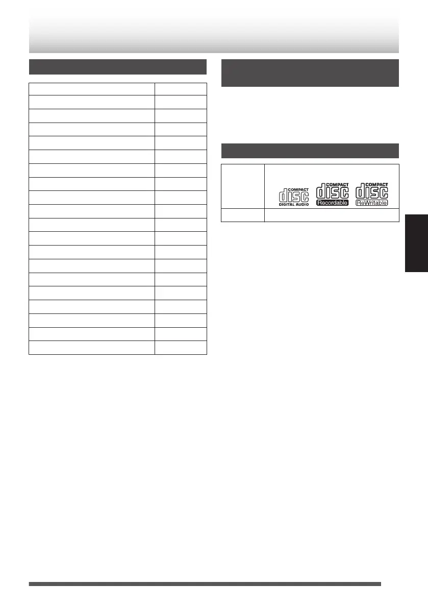 Page #131 background image