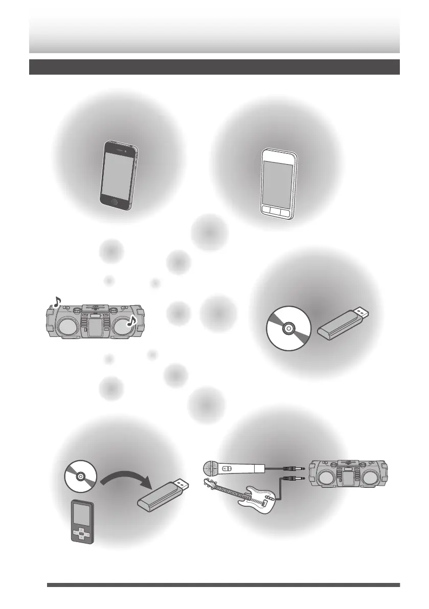 Page #142 background image