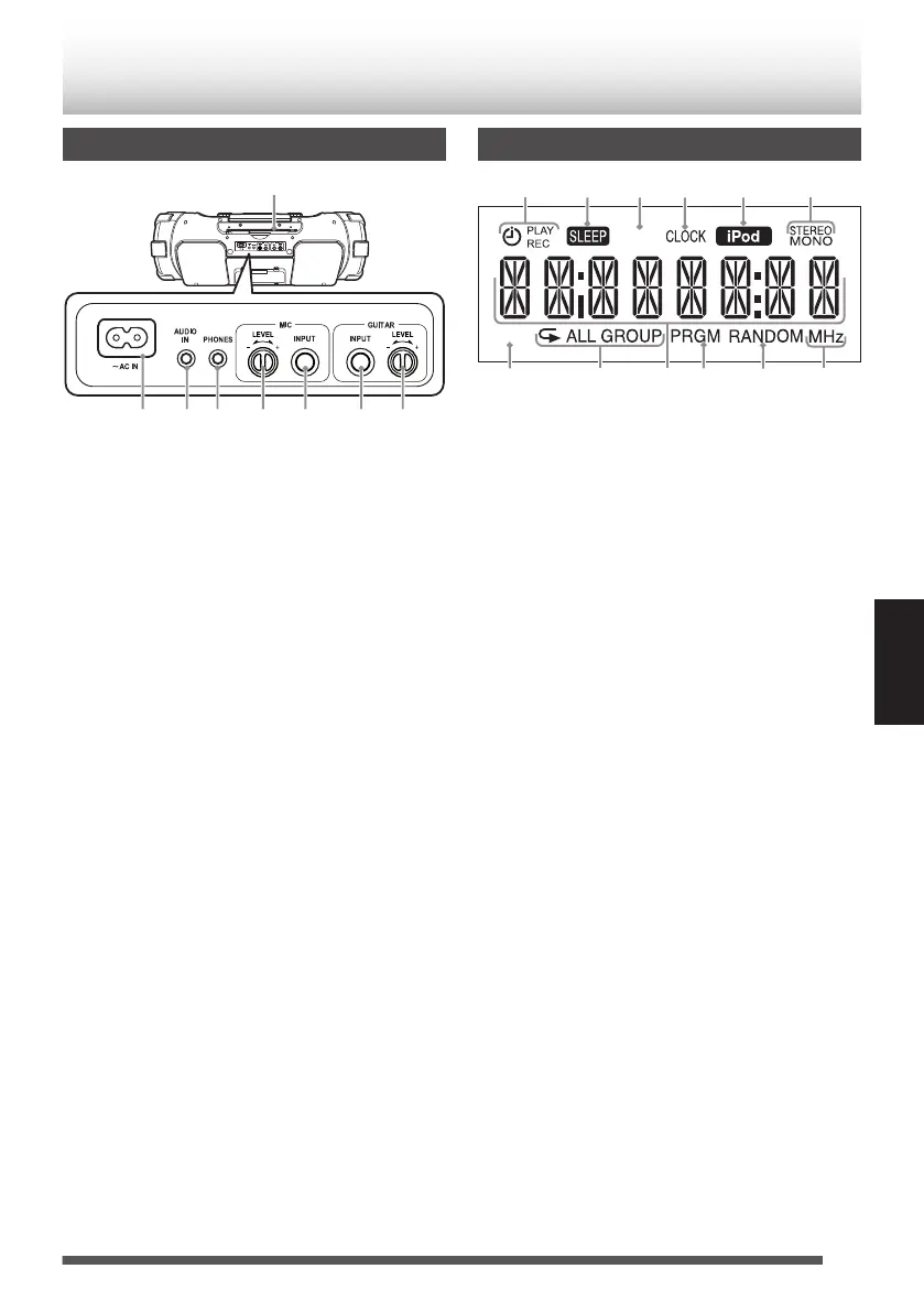Page #147 background image