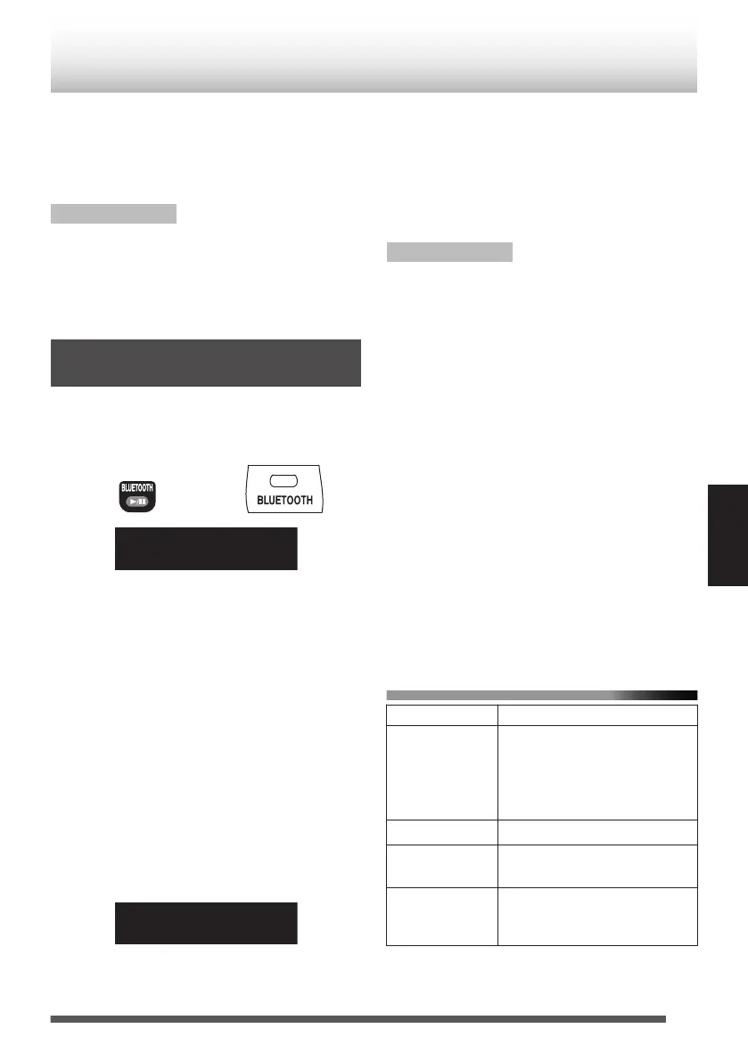 Page #155 background image