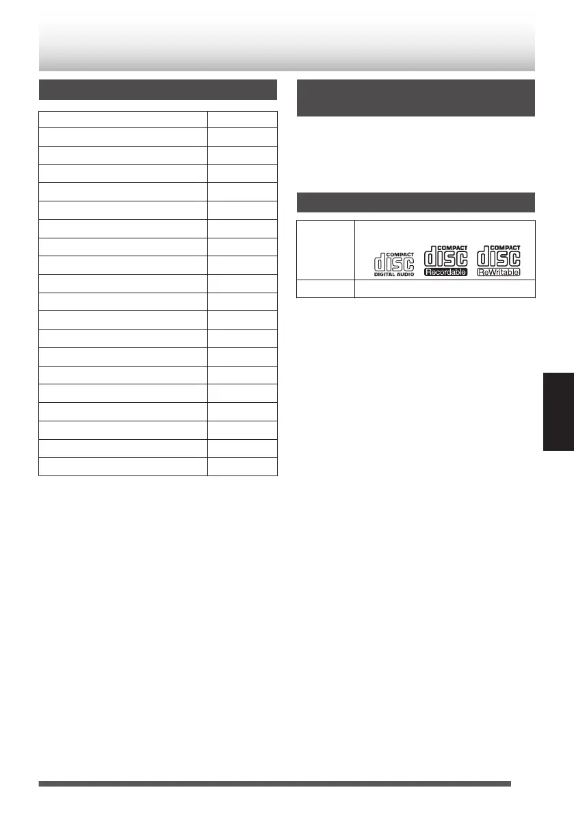 Page #177 background image