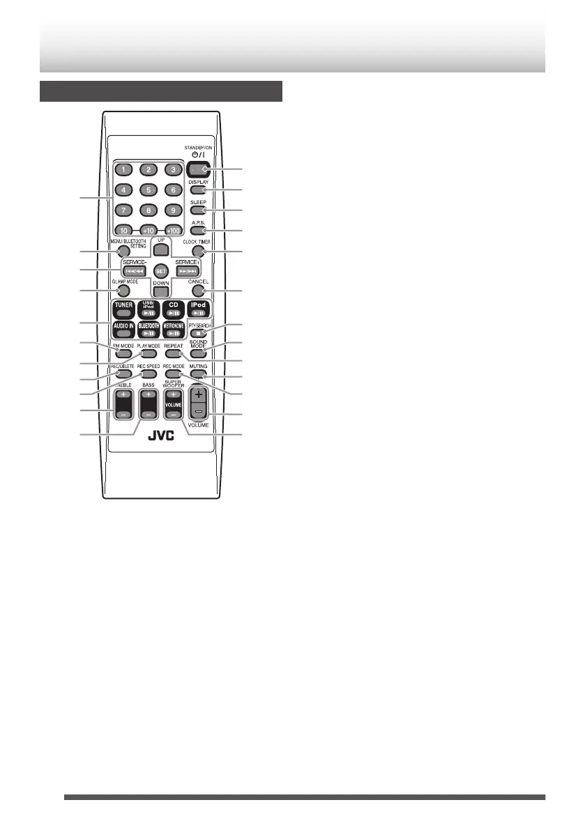 Page #194 background image