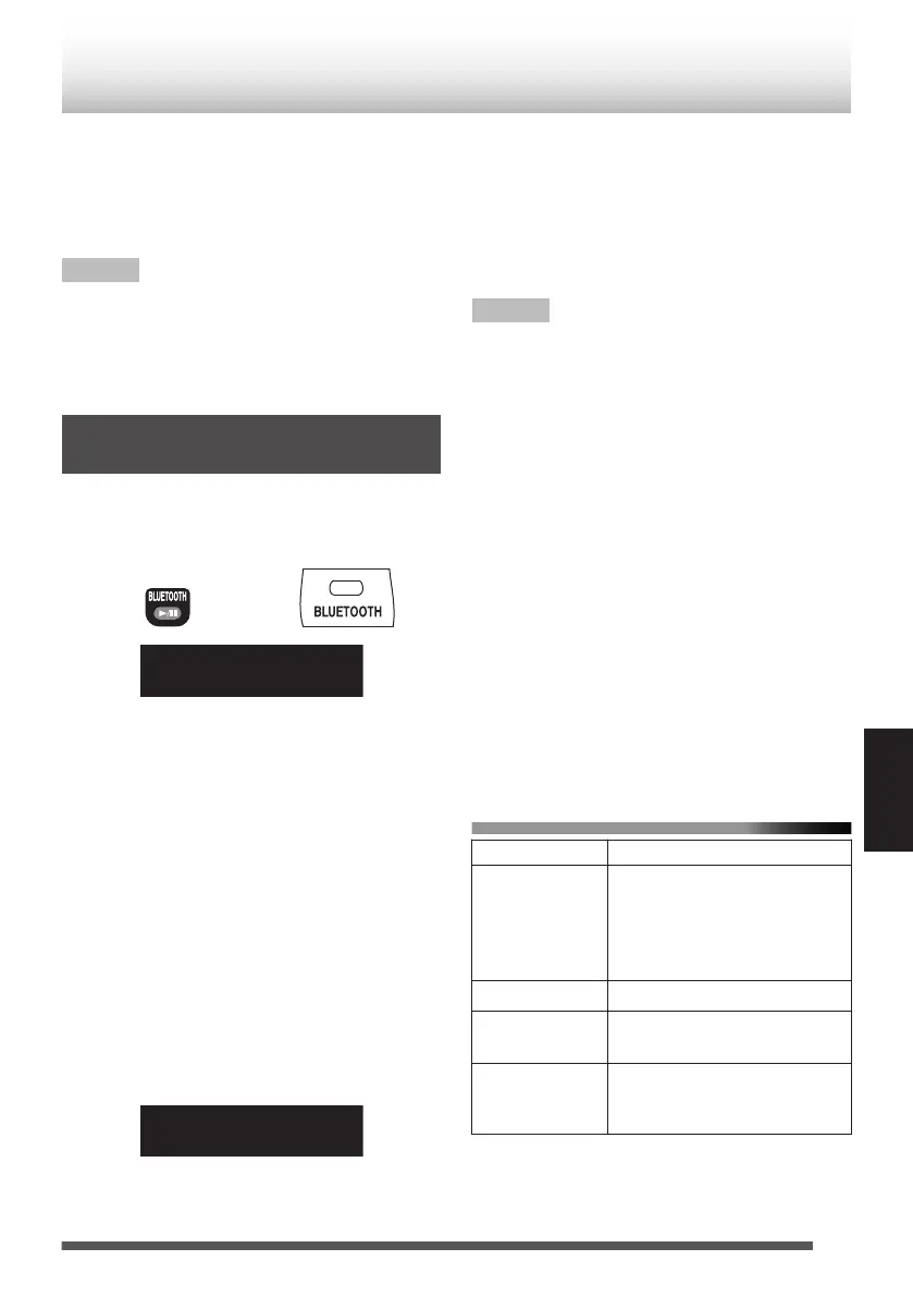 Page #201 background image