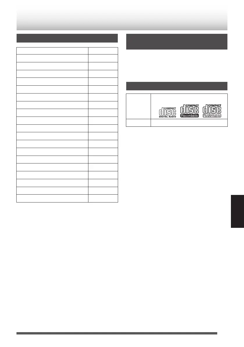 Page #223 background image