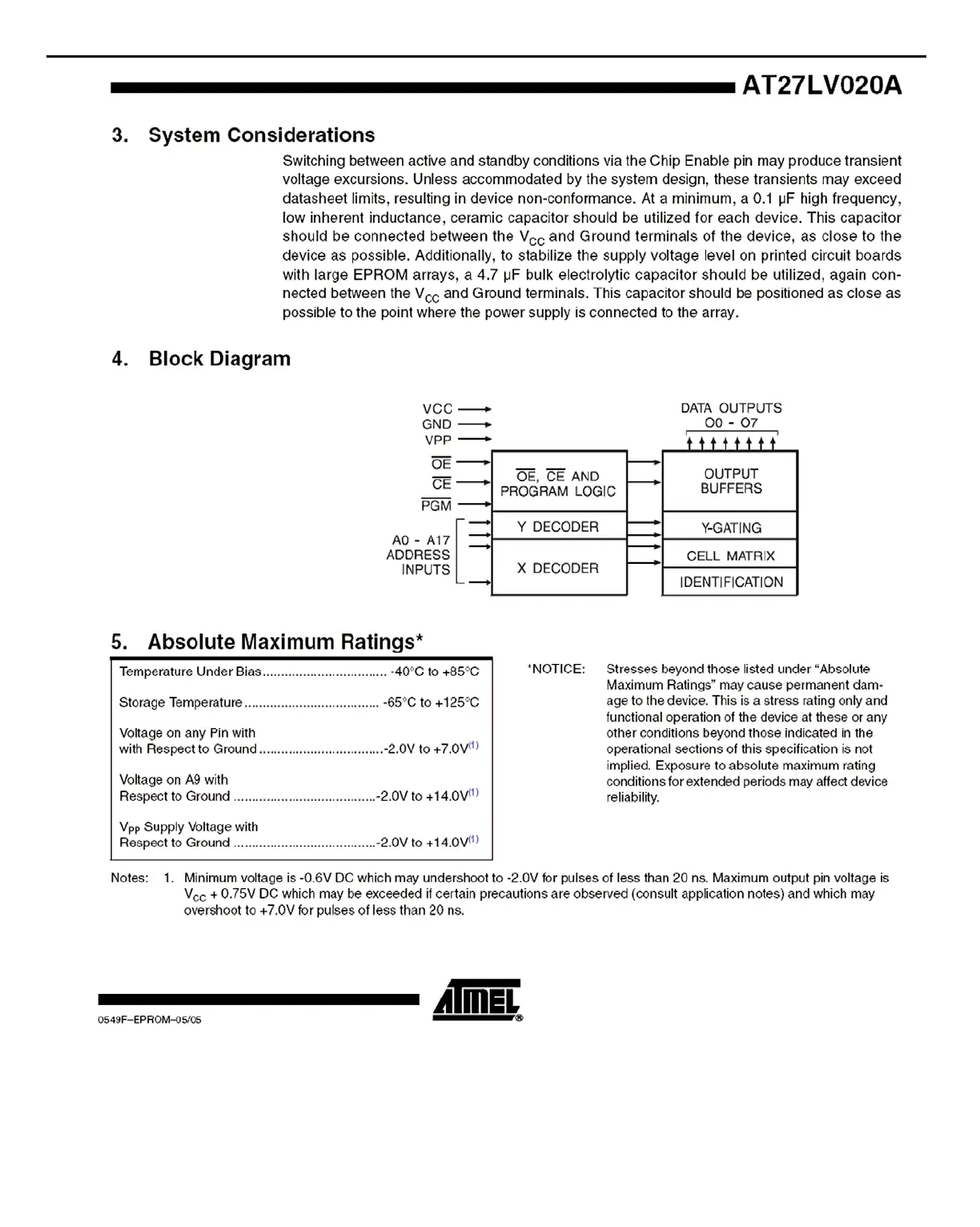 Page #68 background image