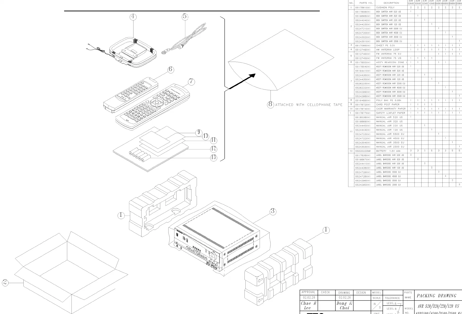 Page #118 background image