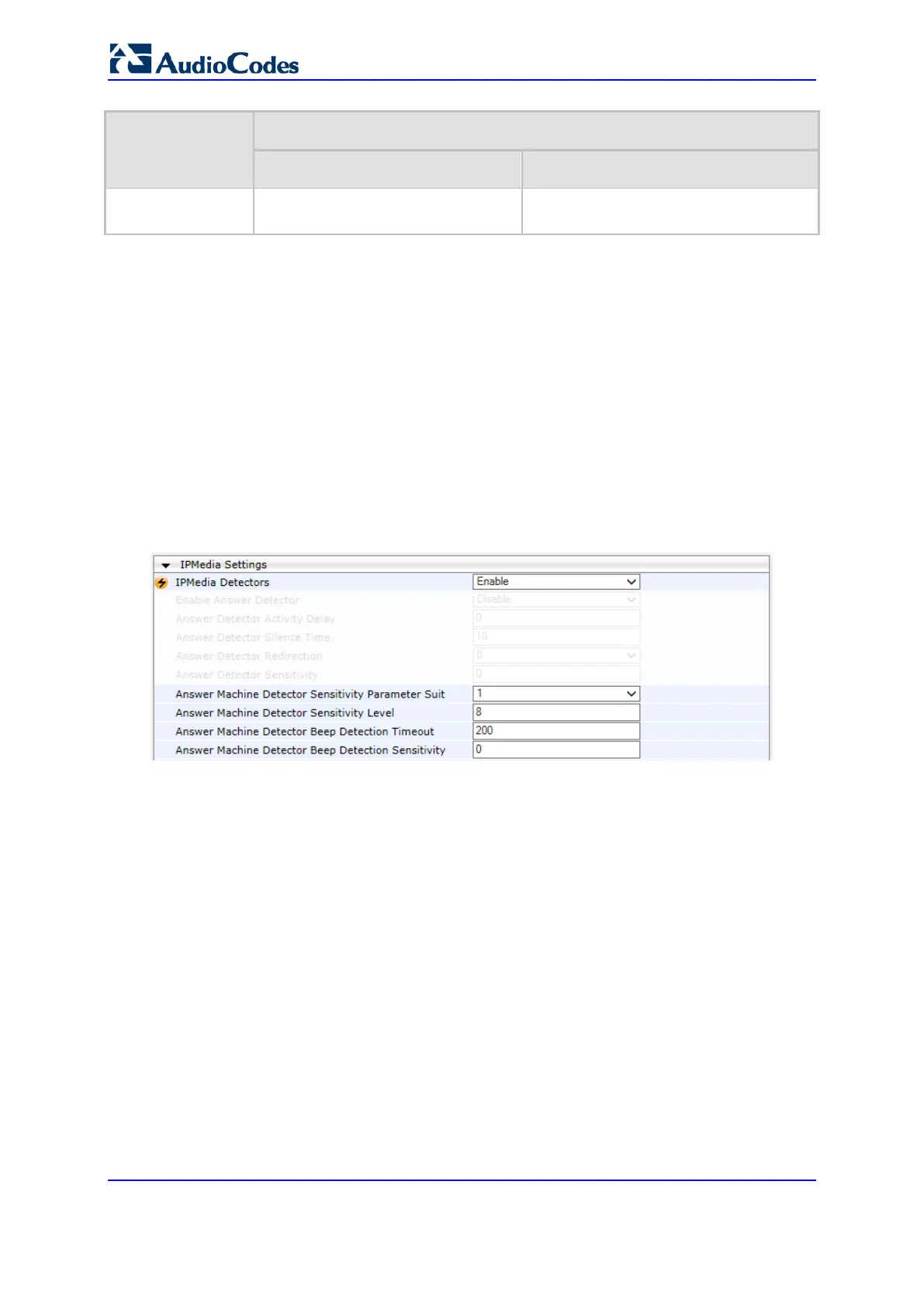 Page #224 background image