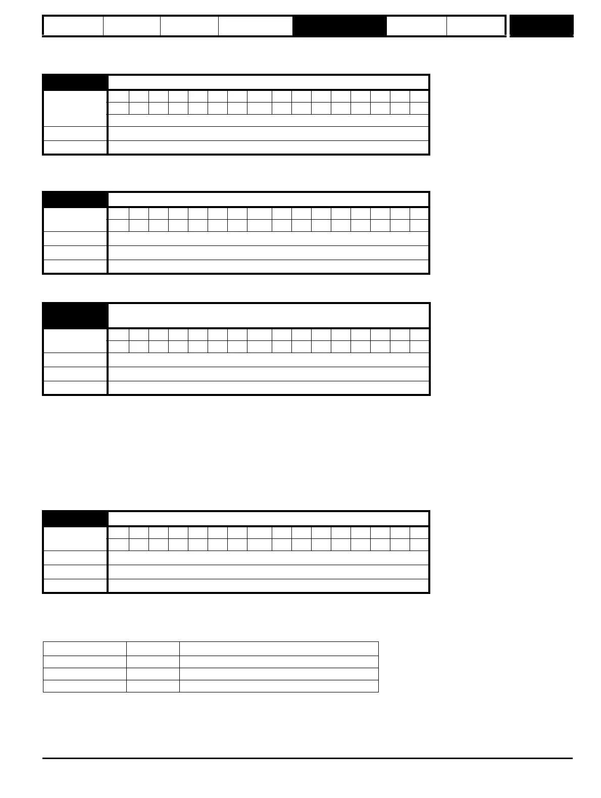 Page #145 background image