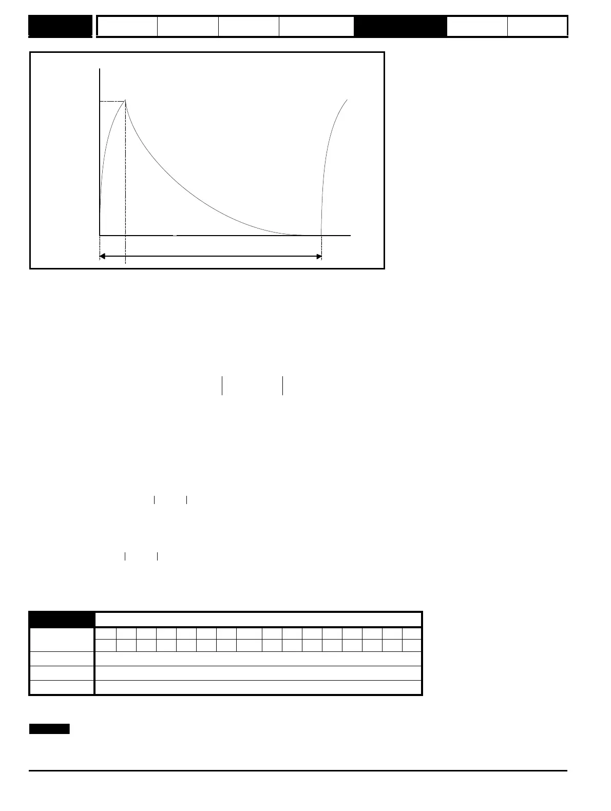 Page #158 background image