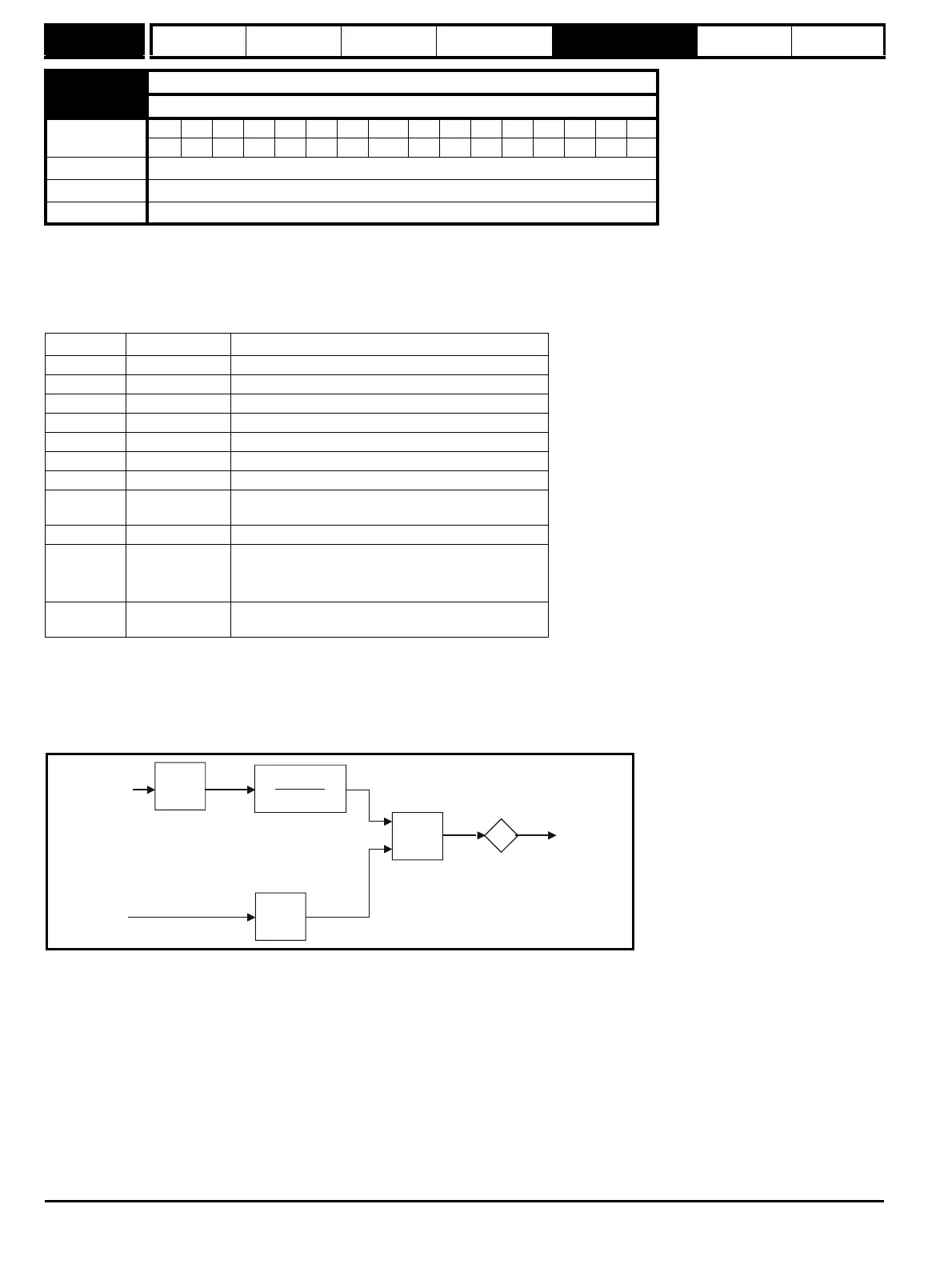 Page #164 background image