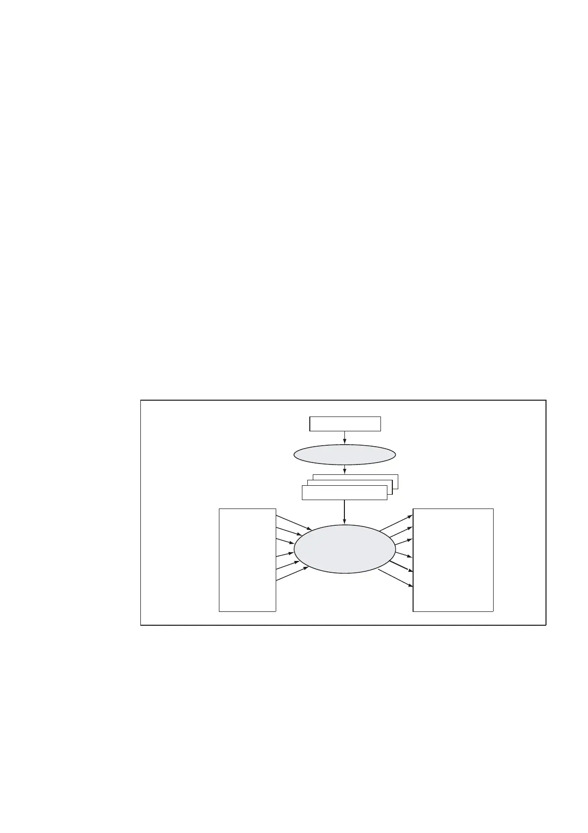 Page #549 background image