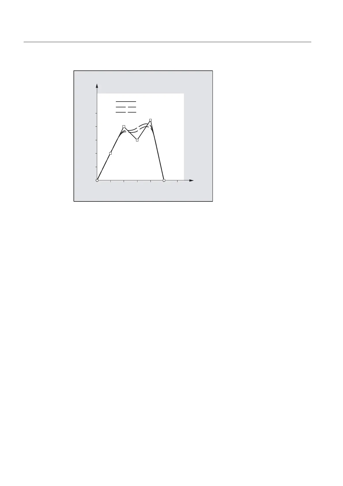 Page #238 background image