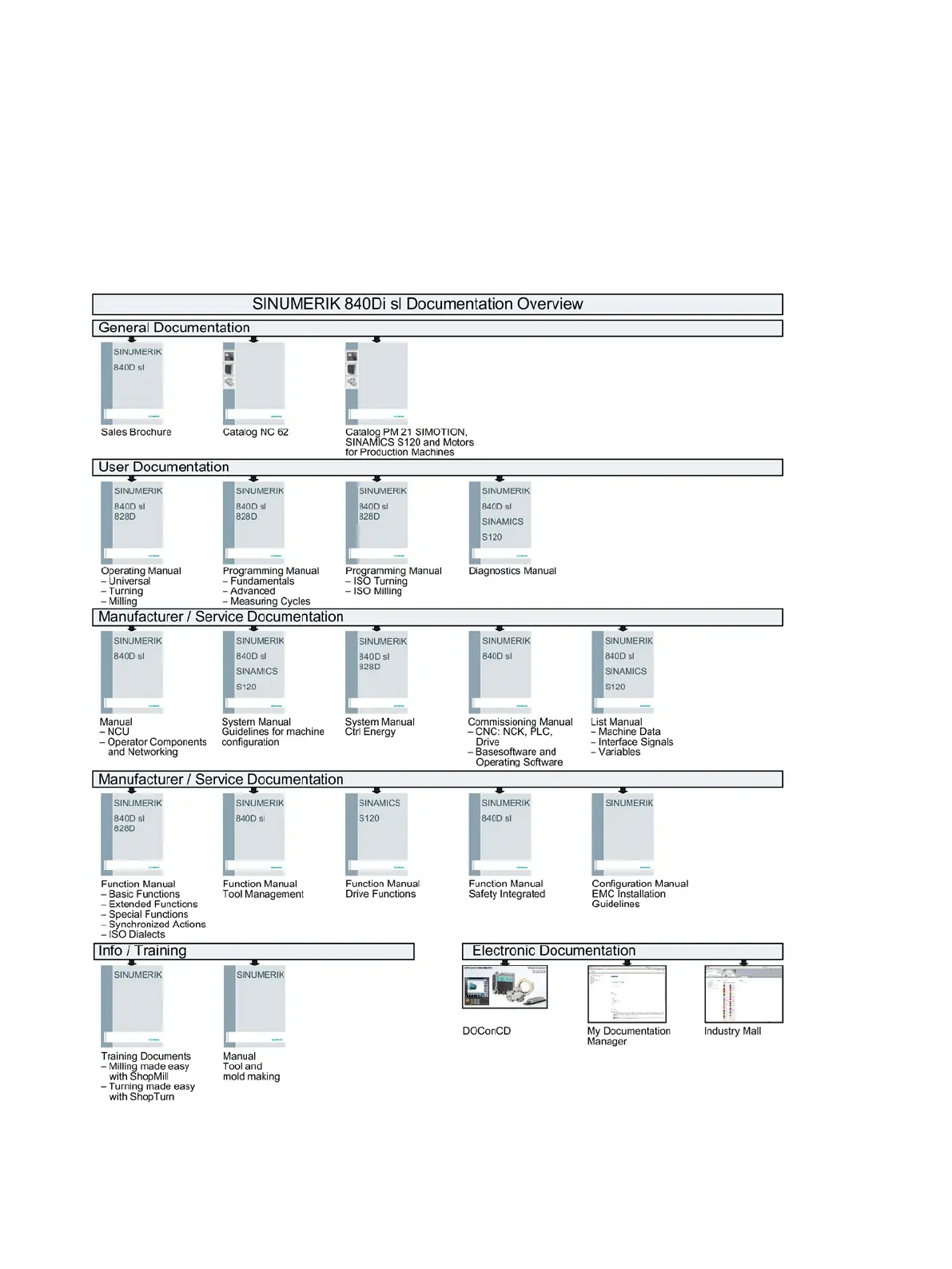 Page #911 background image