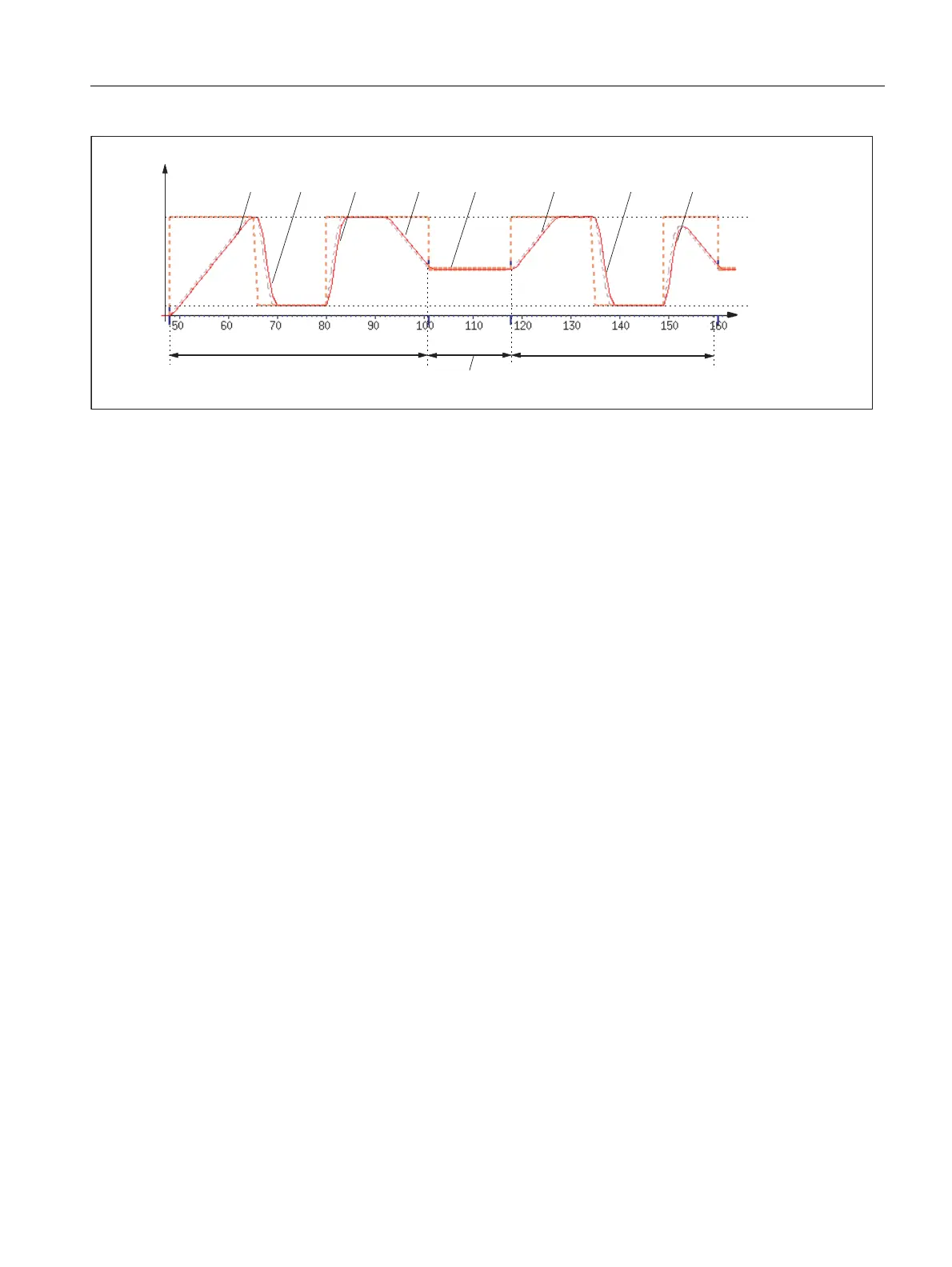 Page #257 background image