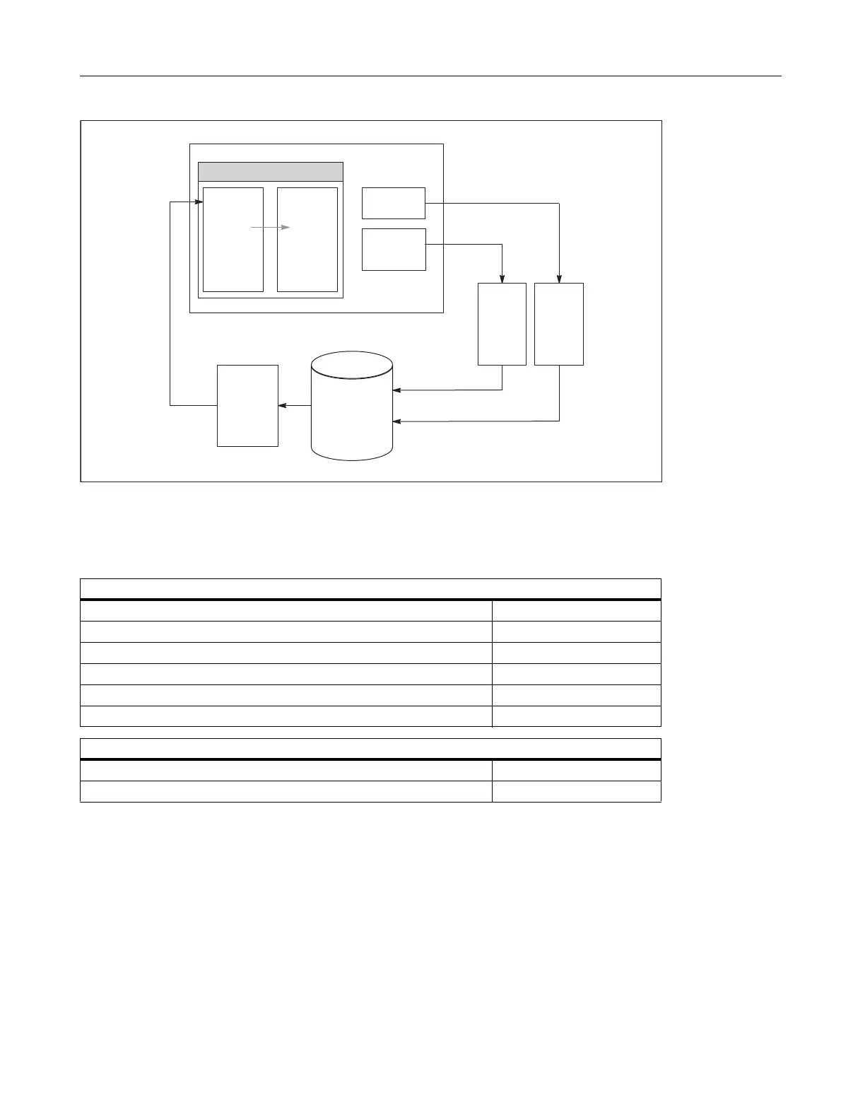 Page #915 background image
