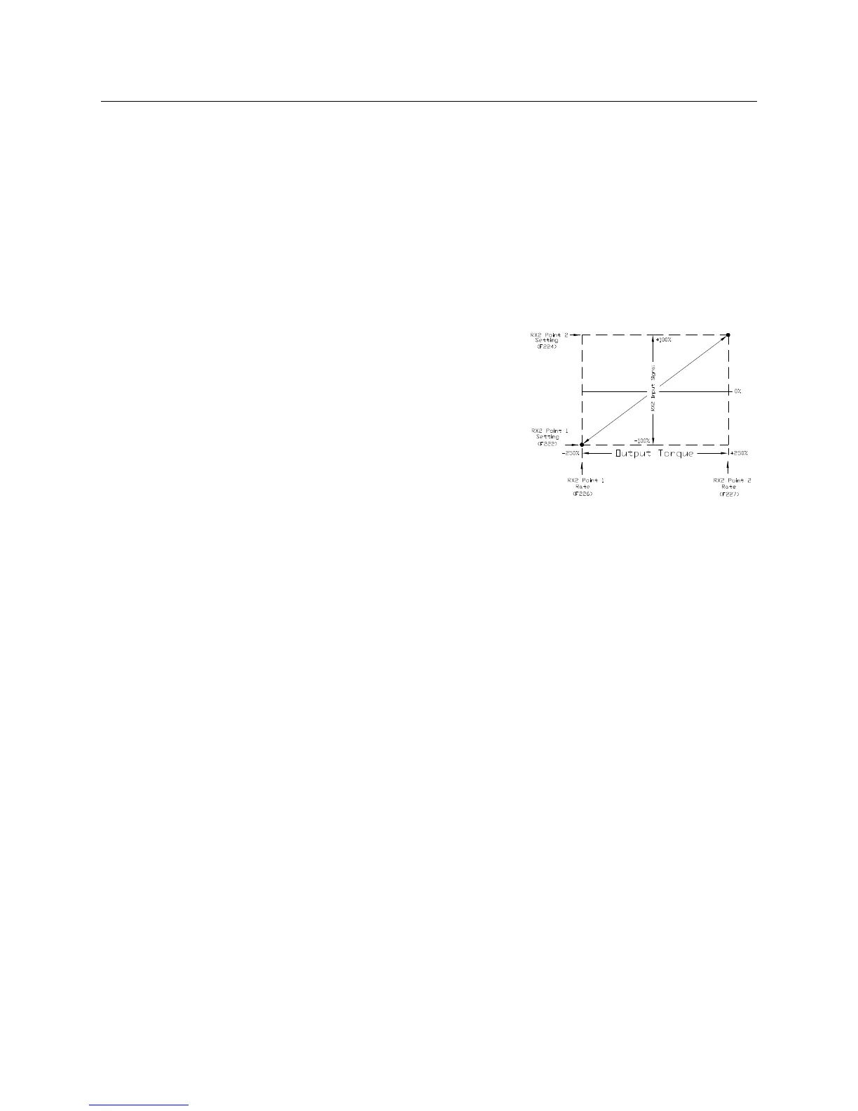 Page #125 background image