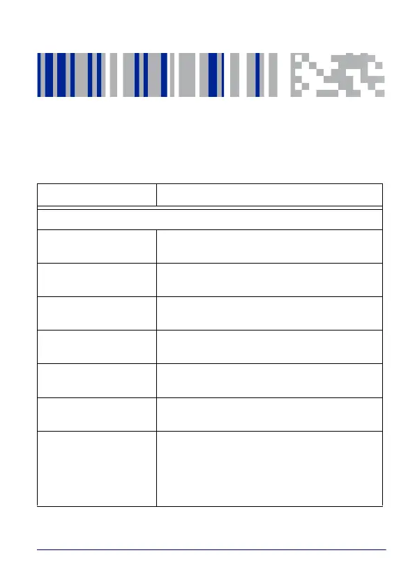 Page #207 background image