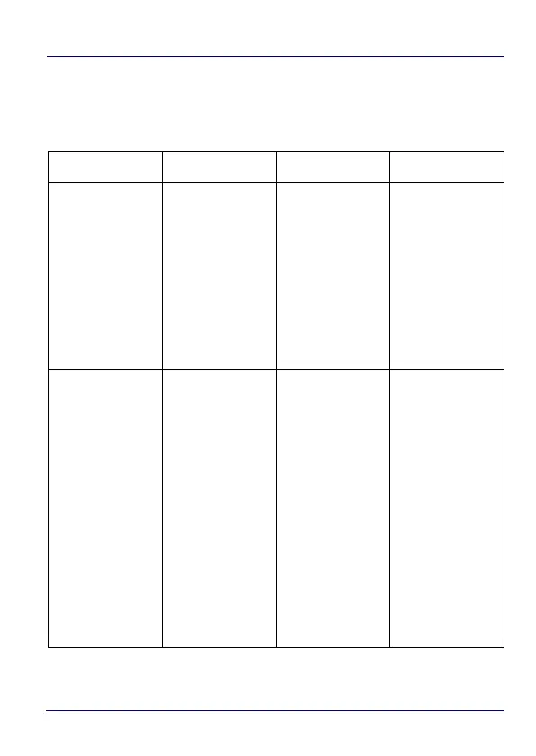 Page #224 background image