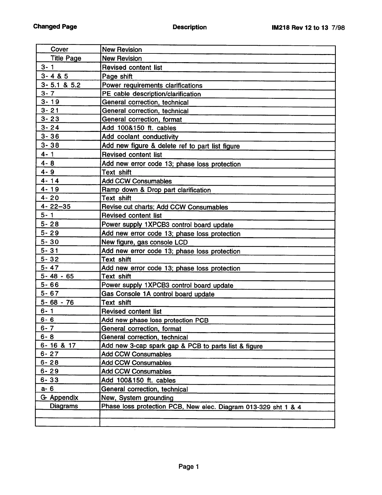 Page #6 background image