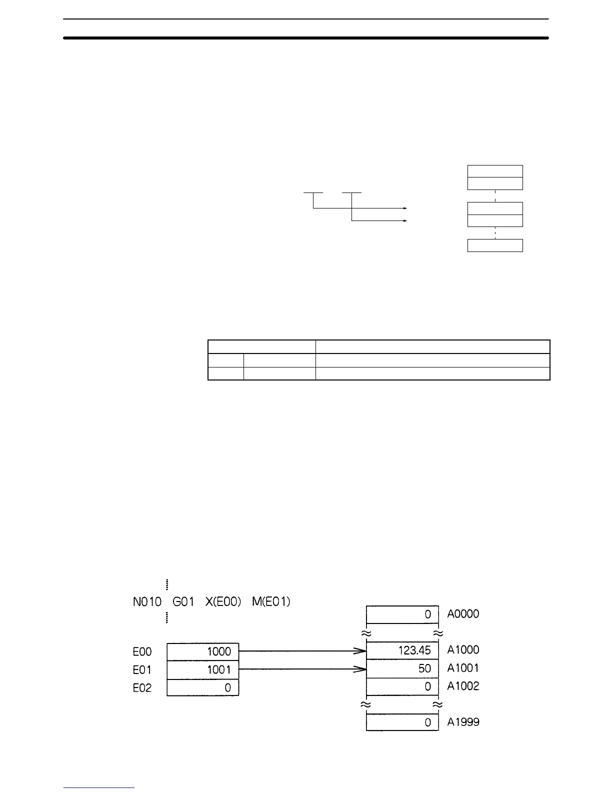Page #93 background image